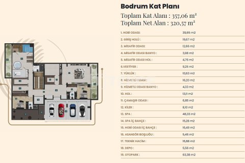 Продажа виллы в Анкаре, Турция 7+1, 862м2, №238600 – фото 19