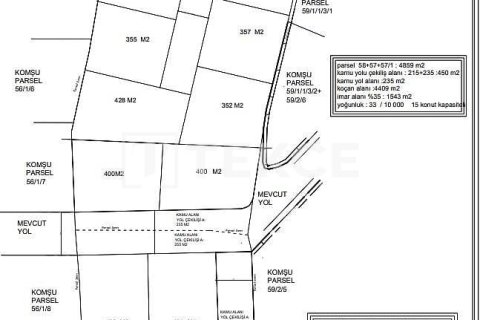 Villa for sale  in Girne, Northern Cyprus, 4 bedrooms, 220m2, No. 238444 – photo 25