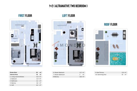 2+1 Lejlighed i Yeni Bogazici, Famagusta, Nr. 238393 - 25