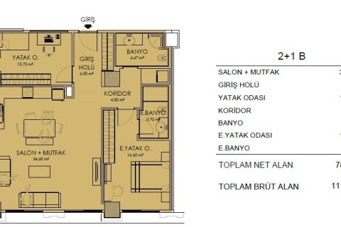 Wohnung  in Basaksehir, Istanbul, Türkei Nr. 238877 - 28