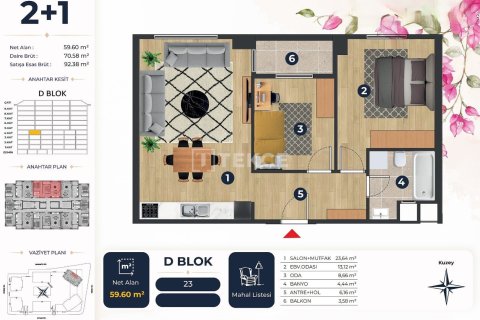 3+1 Lejlighed i Istanbul, Tyrkiet Nr. 238193 - 20