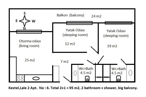 2+1 Lägenhet  i Kestel, Antalya, Turkiet Nr. 238296 - 24