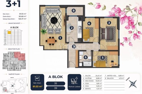 4+1 Lejlighed i Istanbul, Tyrkiet Nr. 238194 - 21