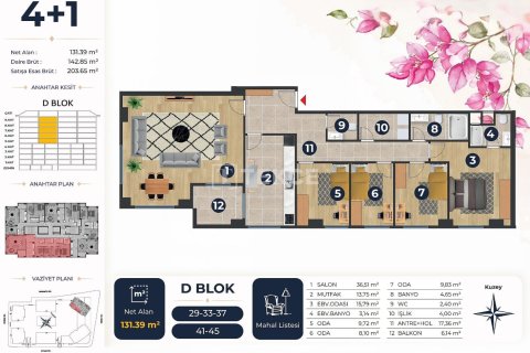 4+1 Lejlighed i Istanbul, Tyrkiet Nr. 238194 - 22