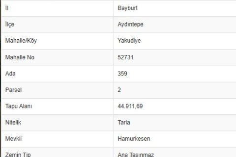 Tomt i Bayburt, Tyrkia Nr. 228584 - 3