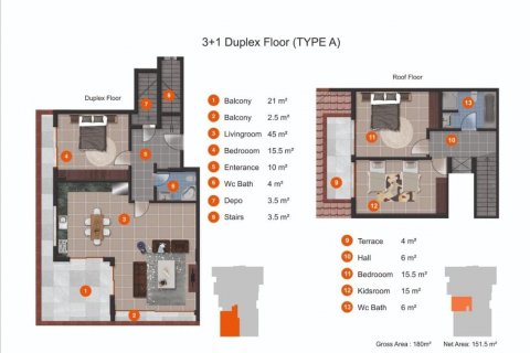 3+1 Penthouse i Kestel, Antalya, Tyrkiet Nr. 107707 - 2