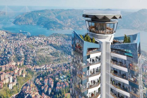 Жилой комплекс Rams Beyond в Сарыере, Стамбул, Турция №90692 – фото 5