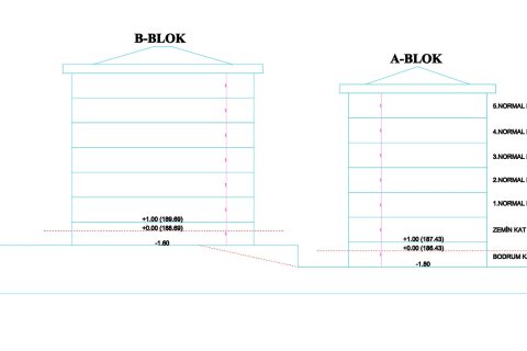 1+1 Leilighet i Trabzon, Tyrkia Nr. 228471 - 5