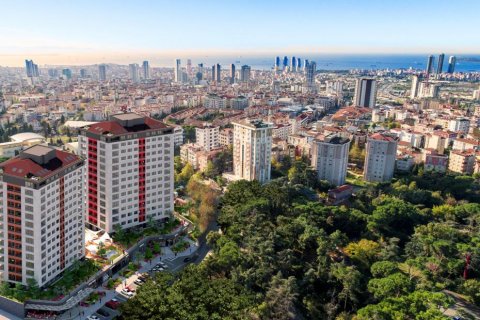   i Istanbul, istanbul, Turkiet Nr. 98103 - 6