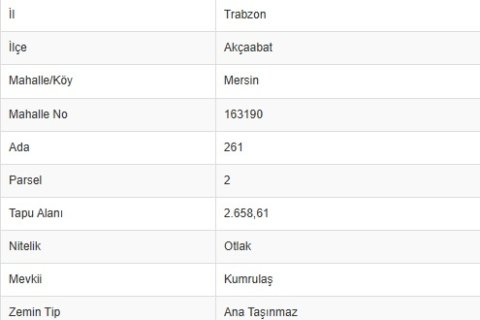 Продажа земельного участка в Акчаабате, Трабзоне, Турция, №232191 – фото 2