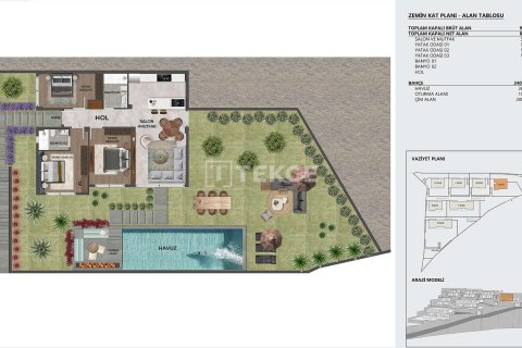 4+1 Leilighet i Bodrum, Mugla, Tyrkia Nr. 228709 - 23