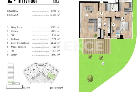 2+1 Leilighet i Istanbul, Tyrkia Nr. 221310 - 18