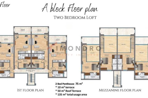 2+1 Leilighet i Tatlisu, Famagusta, Nr. 215650 - 18