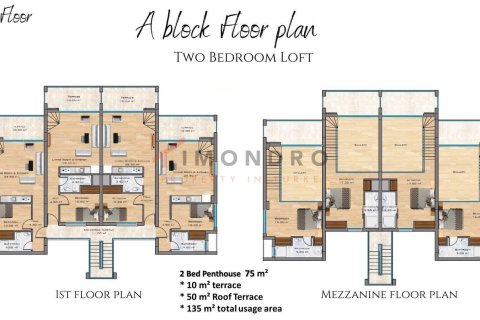 2+1 Leilighet i Tatlisu, Famagusta, Nr. 215650 - 16