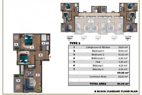 Dubleks daire   Konaklı, Antalya, Türkiye №94385 - 30