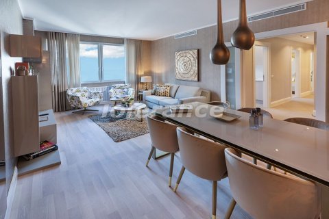 Продажа квартиры в Стамбуле, Турция 1+1, 59м2, №36311 – фото 5