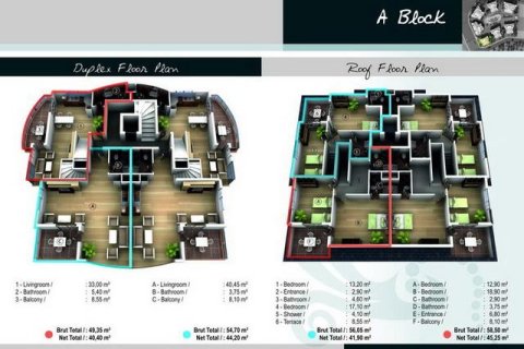 2+1 Penthouse  i Alanya, Antalya, Tyrkiet Nr. 47064 - 13