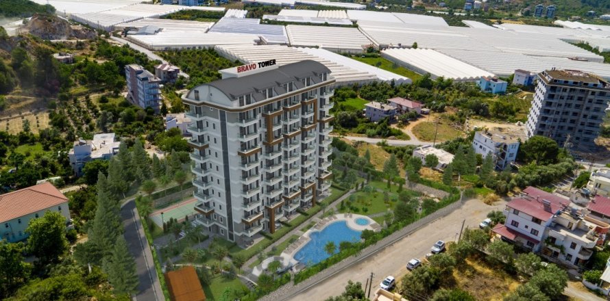 Leilighet i Demirtas, Alanya, Antalya, Tyrkia Nr. 95166