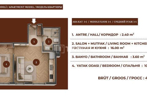 1+1 Leilighet  i Antalya, Tyrkia Nr. 225383 - 10