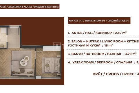 1+1 Leilighet  i Antalya, Tyrkia Nr. 225383 - 9