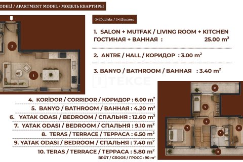 1+1 Leilighet  i Antalya, Tyrkia Nr. 225383 - 11