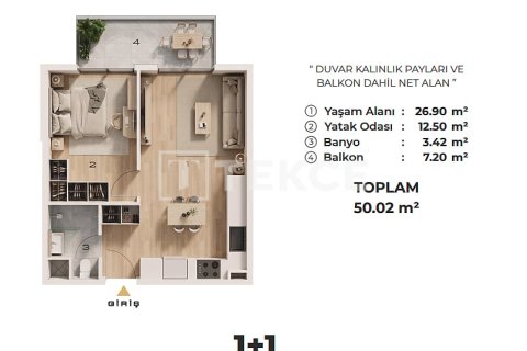 1+1 Lejlighed  i Ankara, Tyrkiet Nr. 232294 - 14
