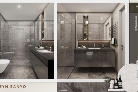1+1 Leilighet  i Beyoglu, Kahramanmaras, Tyrkia Nr. 228674 - 23