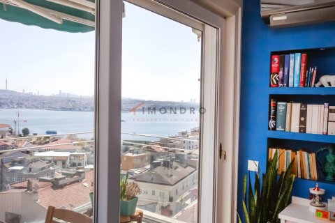 Apartment for sale  in Beyoglu, Istanbul, Turkey, 2 bedrooms, 95m2, No. 224483 – photo 13