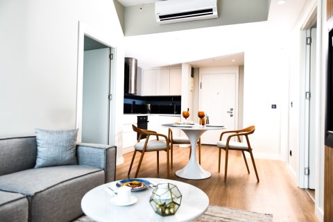 Wohnung in Bagcilar, Istanbul, Türkei Nr. 223205 - 16