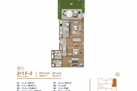 2+1 Lägenhet i Istanbul, istanbul, Turkiet Nr. 227235 - 24