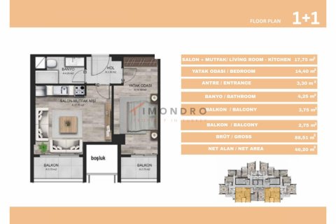 Apartment for sale in Sariyer, Istanbul, Turkey, 2 bedrooms, 106m2, No. 211605 – photo 13