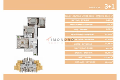 Apartment for sale in Sariyer, Istanbul, Turkey, 2 bedrooms, 106m2, No. 211605 – photo 21