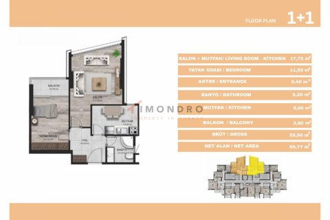 Apartment for sale in Sariyer, Istanbul, Turkey, 2 bedrooms, 106m2, No. 211605 – photo 15