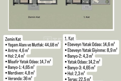 3+1 Villa  i Bodrum, Mugla, Turkiet Nr. 222124 - 20