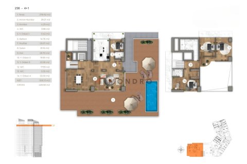 Daire  4+1  Sarıyer, İstanbul, Türkiye №221723 - 26