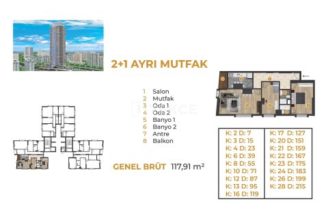 1+1 Lägenhet i Esenyurt, istanbul, Turkiet Nr. 228559 - 17