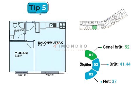 1+1 Wohnung in Küçükçekmece, Istanbul, Türkei Nr. 229036 - 13