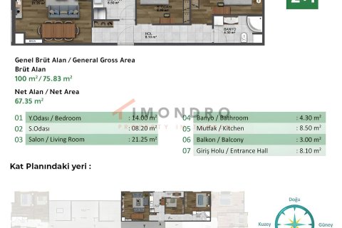 2+1 Wohnung in Küçükçekmece, Istanbul, Türkei Nr. 229037 - 9