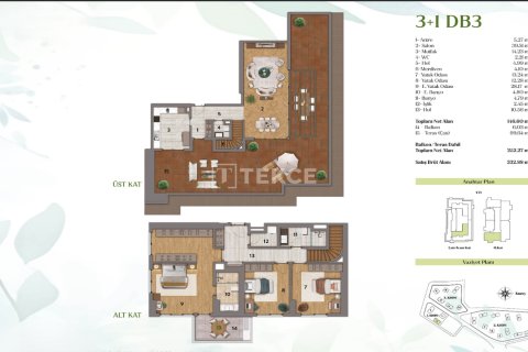 4+1 Lejlighed i Istanbul, Tyrkiet Nr. 226281 - 29