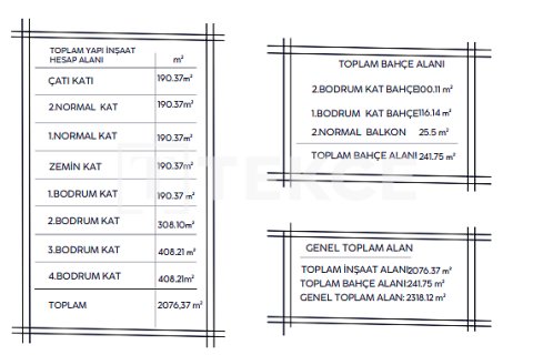 Ticari gayrimenkul İstanbul, Türkiye №212393 - 2