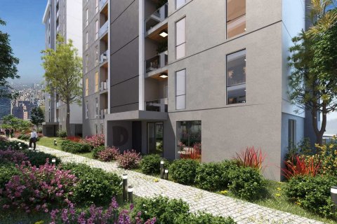Yukselenpark Birkent i Bursa, Tyrkia Nr.133848 - 3
