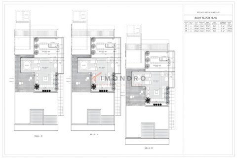 4+1 Villa i Bahceli, Girne, Nr. 214779 - 28