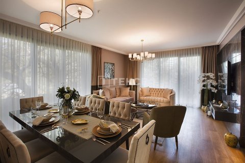 Продажа квартиры в Стамбуле, Турция 1+1, 76м2, №215401 – фото 5