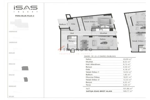 4+1 Leilighet  i Beyoglu, Istanbul, Tyrkia Nr. 221181 - 22