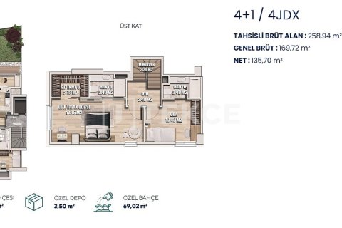 2+1 Leilighet  i Istanbul, Tyrkia Nr. 216435 - 22