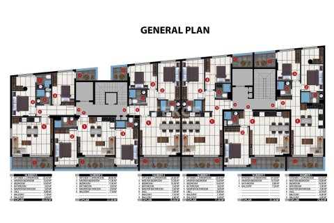 4+2 Takvåning i Alanya, Antalya, Turkiet Nr. 213766 - 23