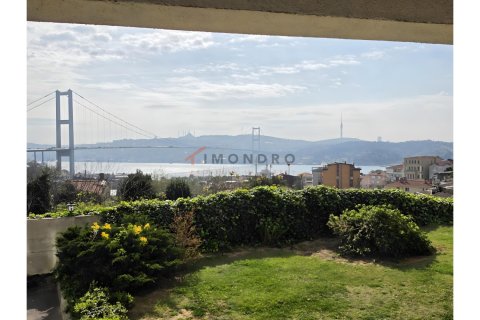 3+1 Lejlighed  i Besiktas, Istanbul, Tyrkiet Nr. 225239 - 21