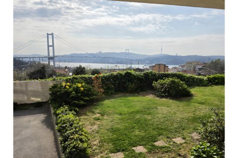 3+1 Lejlighed  i Besiktas, Istanbul, Tyrkiet Nr. 225239 - 8