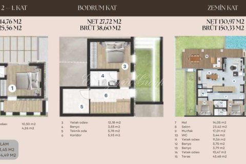 4+1 Villa  i Bodrum, Mugla, Tyrkiet Nr. 223407 - 28