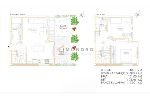 3+1 Wohnung  in Kepez, Antalya, Türkei Nr. 228532 - 30